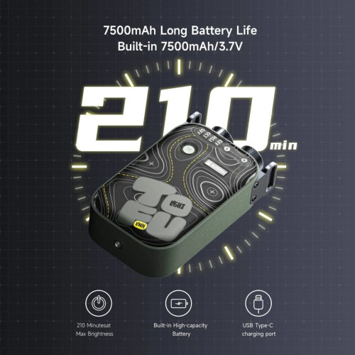 Осветитель Photoolex ToFu Bro