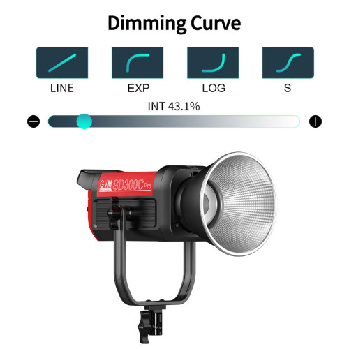 Осветитель GVM Pro SD300C