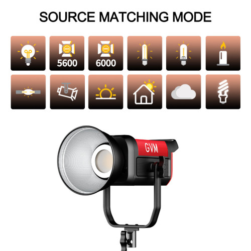 Осветитель GVM Pro SD300C