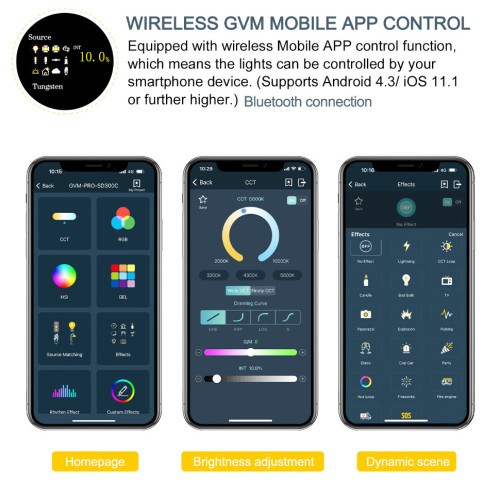 Осветитель GVM Pro SD300C