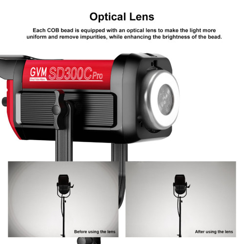 Осветитель GVM Pro SD300C