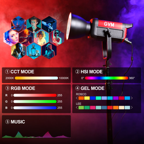 Осветитель GVM Pro SD300C