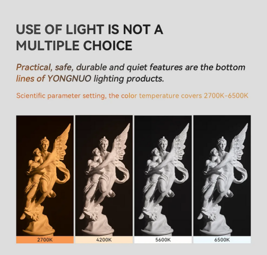 Осветитель YongNuo YNLUX200 2700-6500K Белый