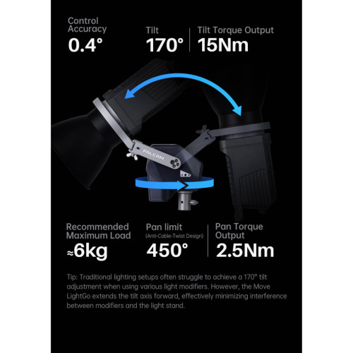 Система управления FALCAM Move LightGo (Bowens Version M)