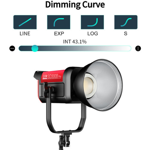 Осветитель GVM Pro-SD300B