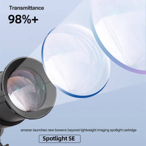 Светоформирующая насадка amaran Spotlight SE (19° lens kit)