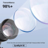 Светоформирующая насадка amaran Spotlight SE (19° lens kit)