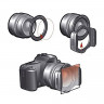 Fotokvant LFP-20 Kit набор фильтров нейтральной плотности