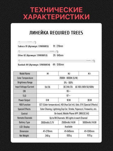 Осветитель REQUIRED Trees Pixel Sakura X1