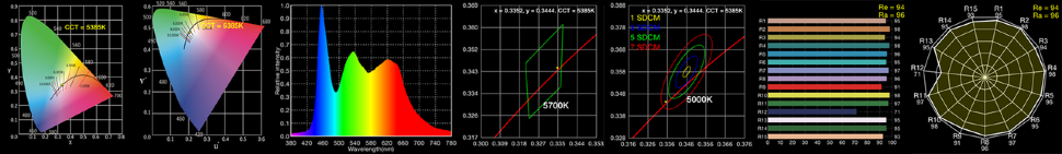 Осветитель Boling BL-2280P (5600K)