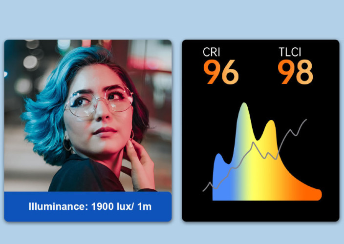Осветитель Sirui A100B