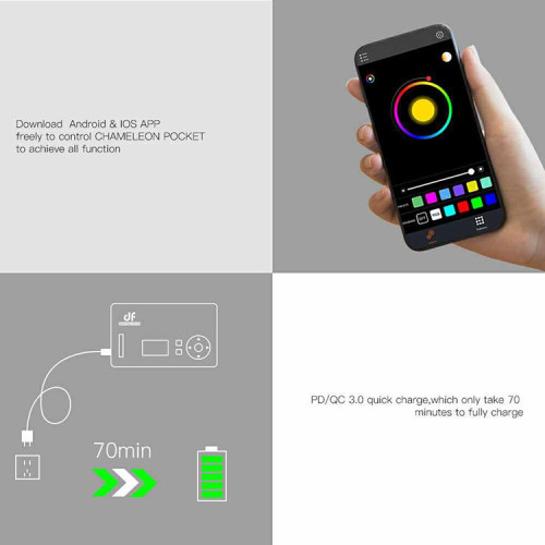 Осветитель DigitalFoto Chameleon Pocket RGB