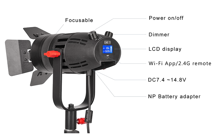 Осветитель CAME-TV Boltzen 30W (5600K)
