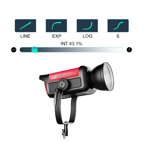 Осветитель GVM SD650B Pro