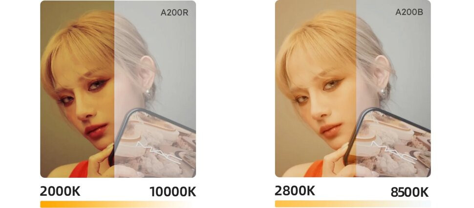 Осветитель Sirui A200R