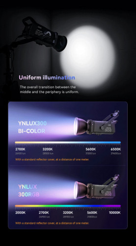Осветитель YongNuo YNLUX300 Bi-color EU