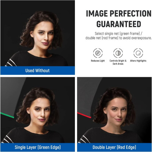 Комплект флагов Neewer SF4560F Foldable Scrim Flag Kit 45x60см