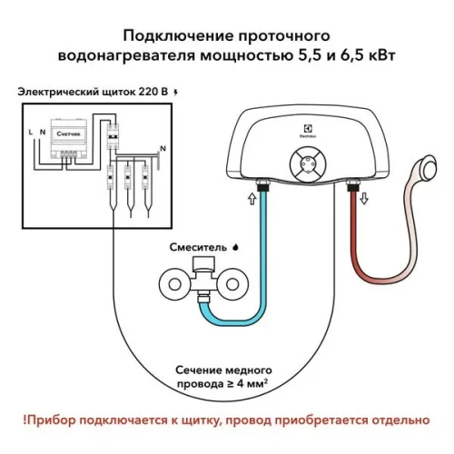Проточный водонагреватель Electrolux SMARTFIX 2.0 S (5,5 kW) SMARTFIX 2.0