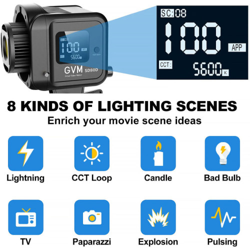 Осветитель GVM SD80D