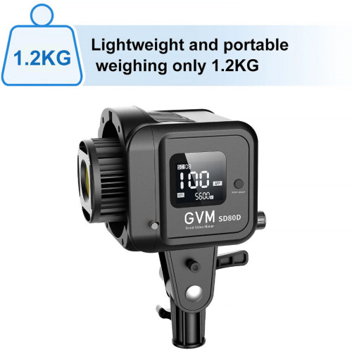 Осветитель GVM SD80D