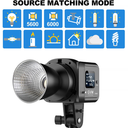 Осветитель GVM SD80D