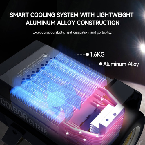 Осветитель Colbor CL120R Lite