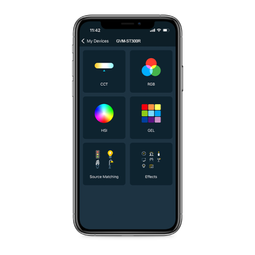 Осветитель GVM ST200R двусторонний