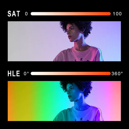 Осветитель GVM YU150R PRO