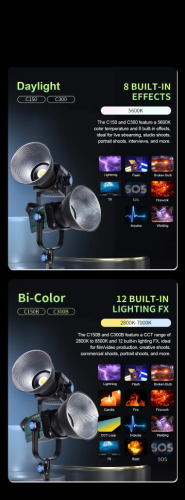 Осветитель Sirui Blaze C300B