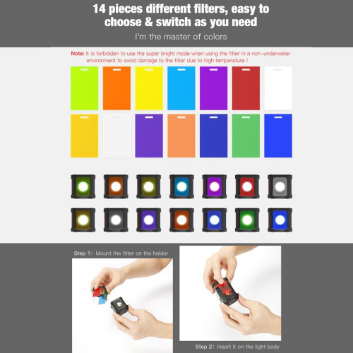 Осветитель Luxceo P4