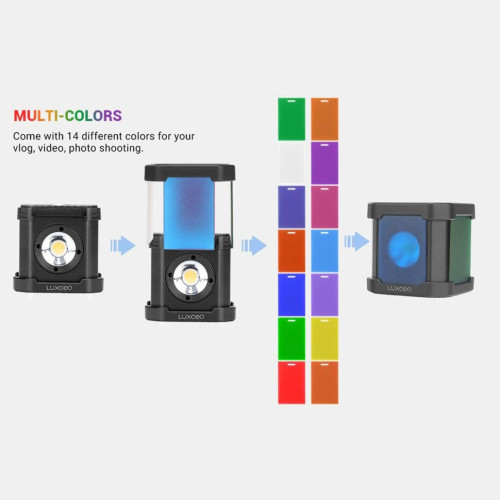 Осветитель Luxceo P4