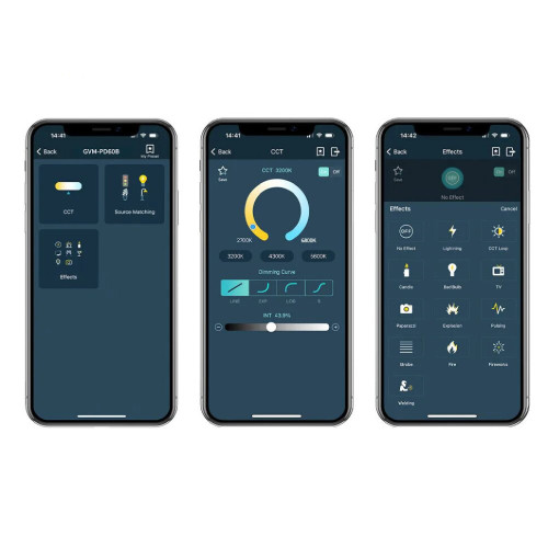 Осветитель GVM-PD60B