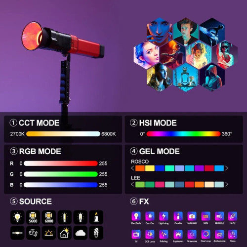 Осветитель GVM-PD60C