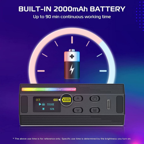 Осветитель Ulanzi i-Light