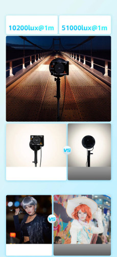 Осветитель Sirui C300X II