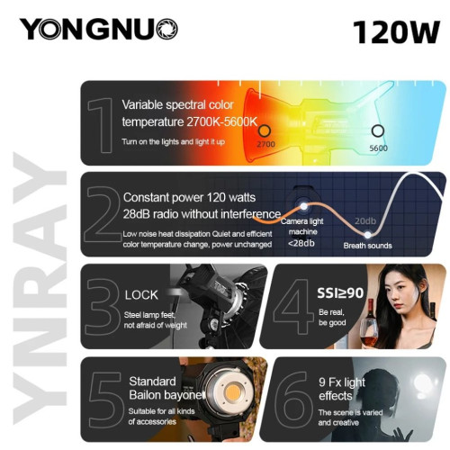 Осветитель YongNuo YNRAY100-KIT 2700-6500K