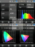 Осветитель светодиодный GreenBean SunLight PRO 400 LED