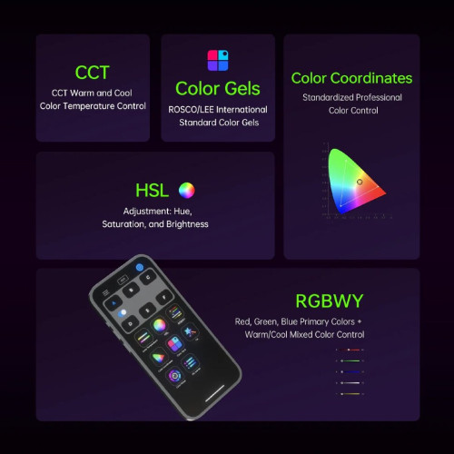 Осветитель Viltrox RB-V12 Фиолетовый